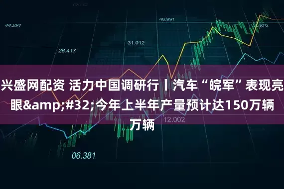 兴盛网配资 活力中国调研行丨汽车“皖军”表现亮眼 今年上半年产量预计达150万辆